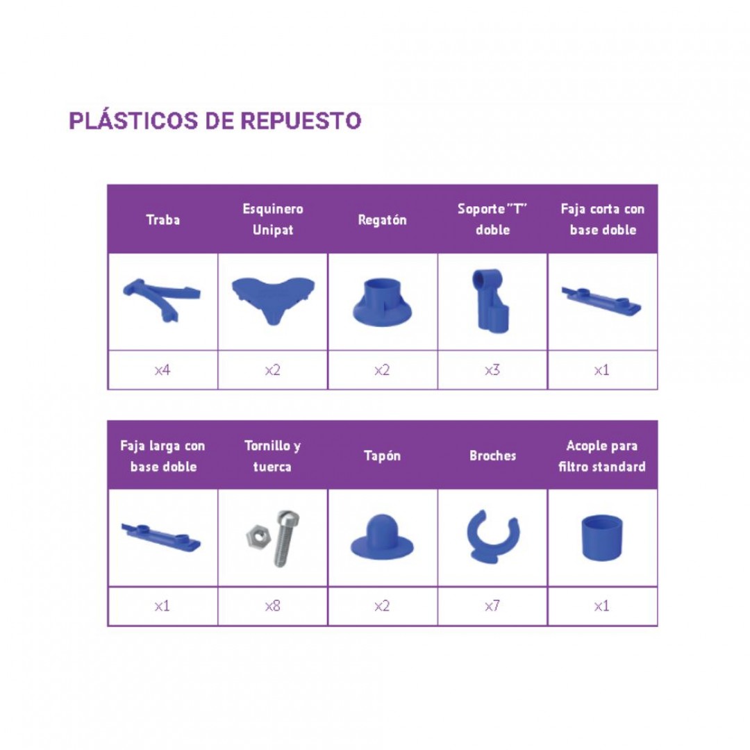 repuestos-plasticos-pelopincho-modelo-1055-1516