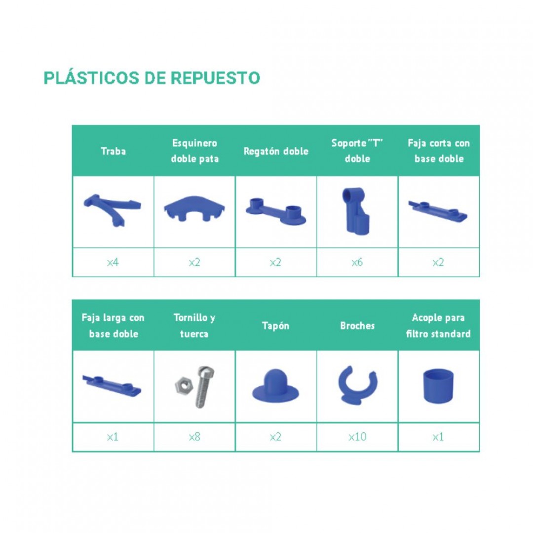 repuestos-plasticos-pelopincho-modelo-1076-1517